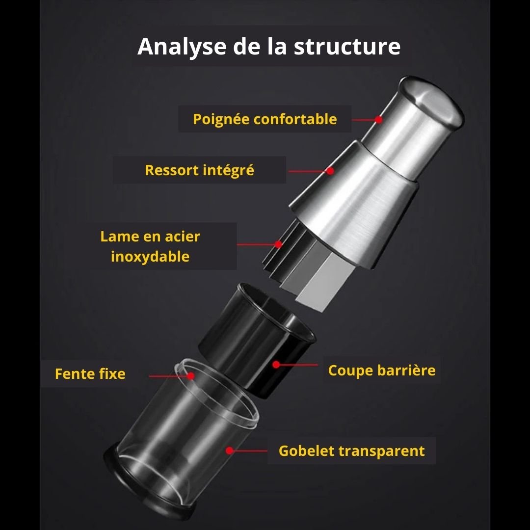 Hachoire manuel multifonction | FastChopper™ - AllezBouffe